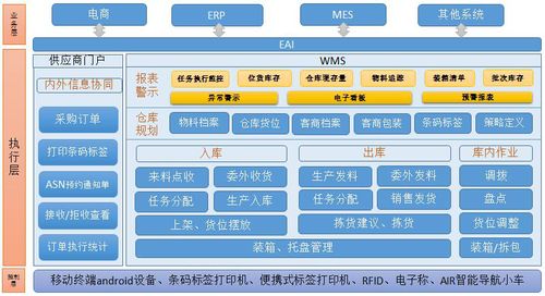 勤業物聯亮相IOTE2019深圳物聯網展 引領RFID技術革新，賦能信息系統集成服務新生態